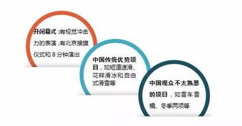 解锁新春旅行密码 凯撒旅游解读春节出游新趋势——体验为王，服务增值